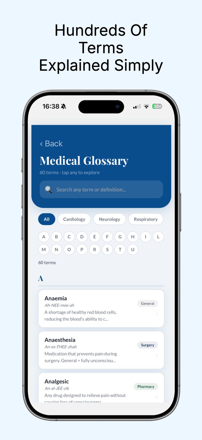 MedClear Medical Glossary screen with searchable A to Z terms